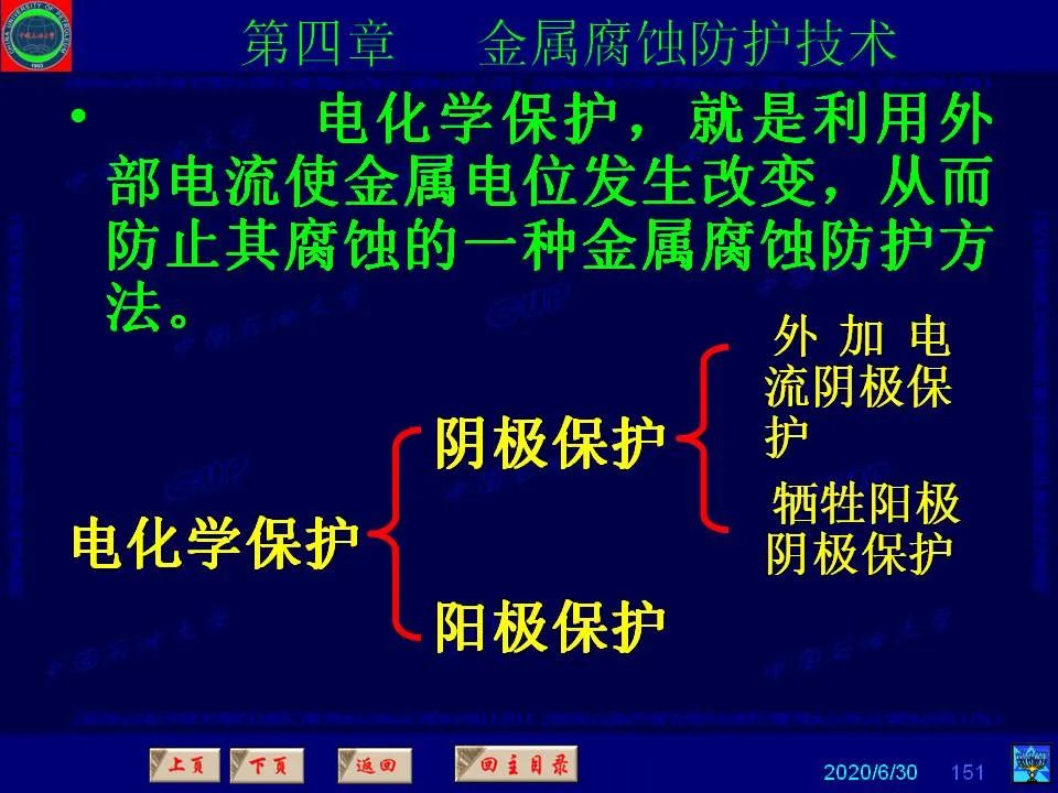 362页PPT讲透防腐蚀工程技术 铁米钢砂连载（第四章 金属腐蚀防护技术） 